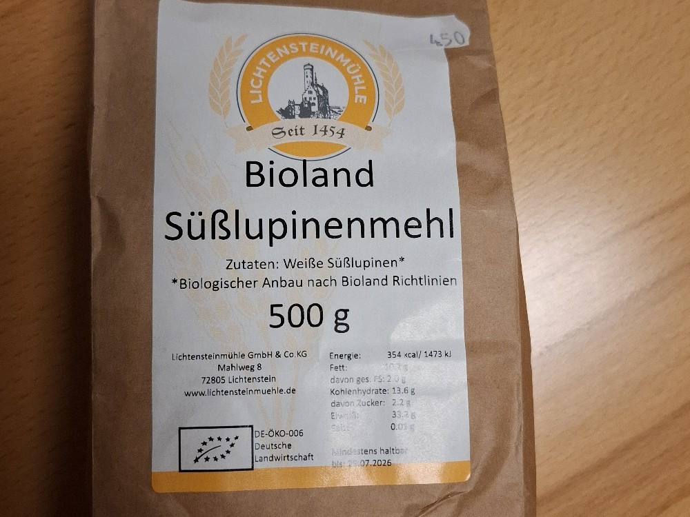 Hochgeladen von: re.bw