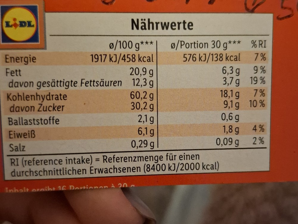 Hochgeladen von: dreadd