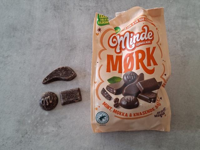 Hochgeladen von: kaktuskatze