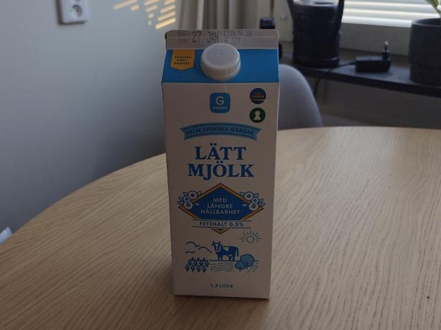 Hochgeladen von: Grymmesimon27