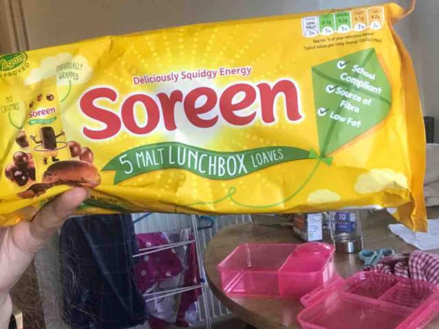Soreen lunchbox loaves by EmilyWatts | Uploaded by: EmilyWatts