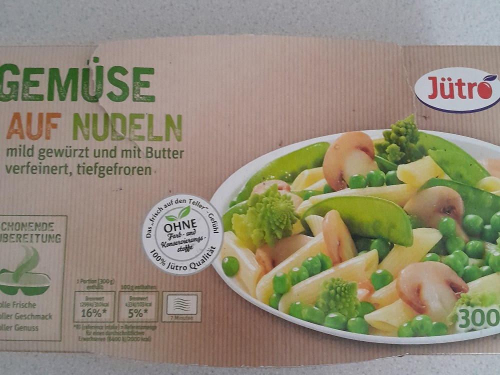 Hochgeladen von: Datsch