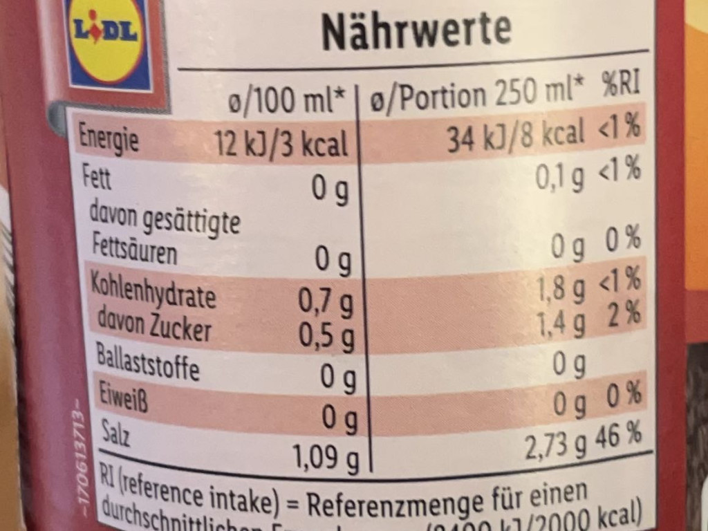 Hochgeladen von: Susanne Simon