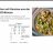 Hähnchen m. Gemüse (Airfryer) von Kira2808 | Hochgeladen von: Kira2808