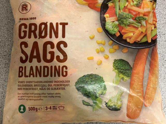 Hochgeladen von: SimonBang