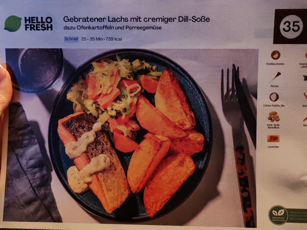 Hochgeladen von: karine