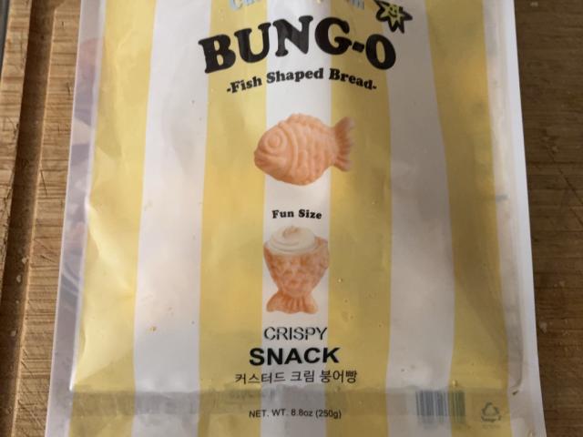 Hochgeladen von: Kohlrabidrache