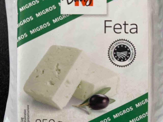 Feta M Budget von ZoJ | Hochgeladen von: ZoJ