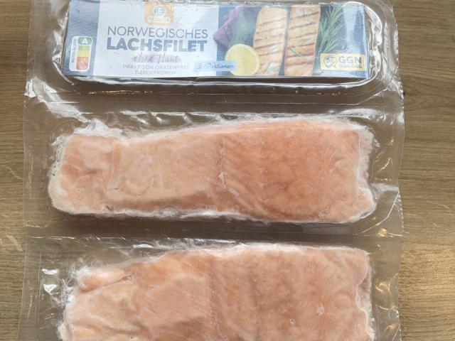 Hochgeladen von: SandraNerger