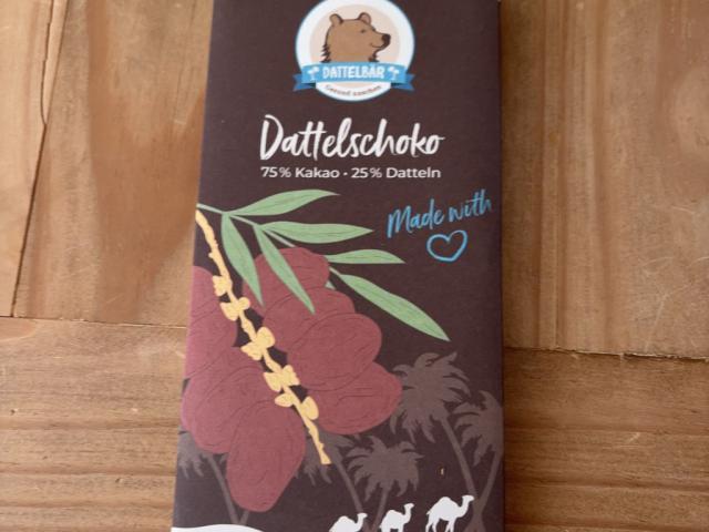 Hochgeladen von: der vandale