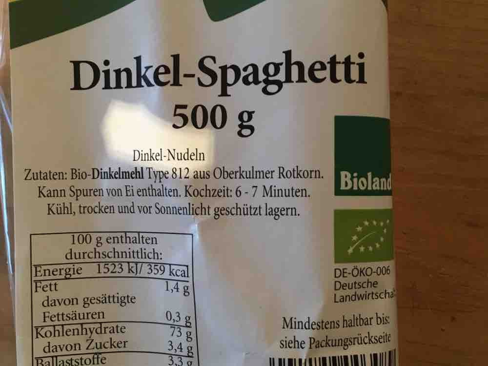 Dinkel-Spaghetti von queria | Hochgeladen von: queria
