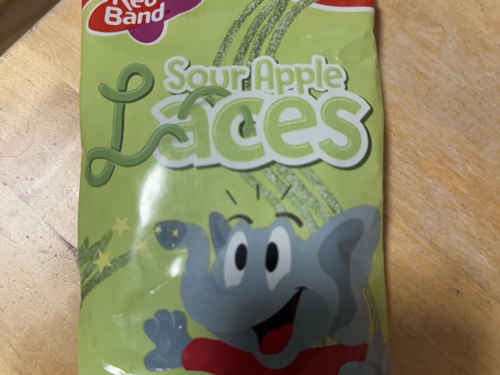 Uploaded by: yanniktro