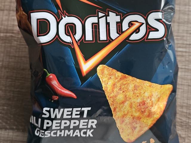 Uploaded by: sssssssssunny