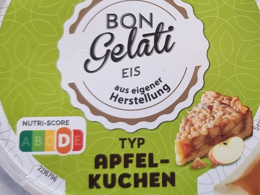 Hochgeladen von: foodstylereport