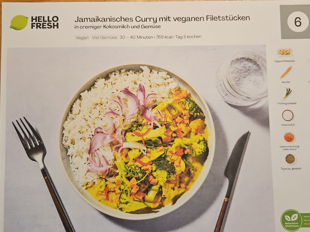 Hochgeladen von: SimseF