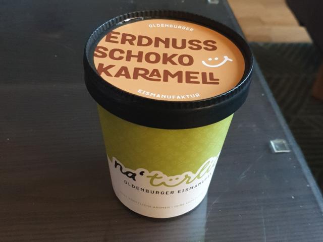 Hochgeladen von: Handas