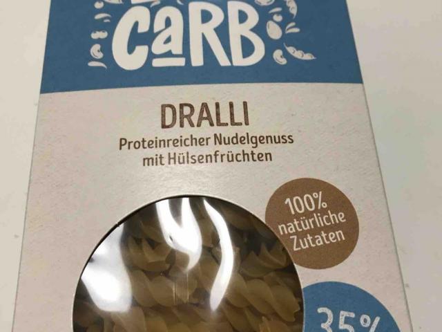 Low Carb Dralli by kolja | Hochgeladen von: kolja