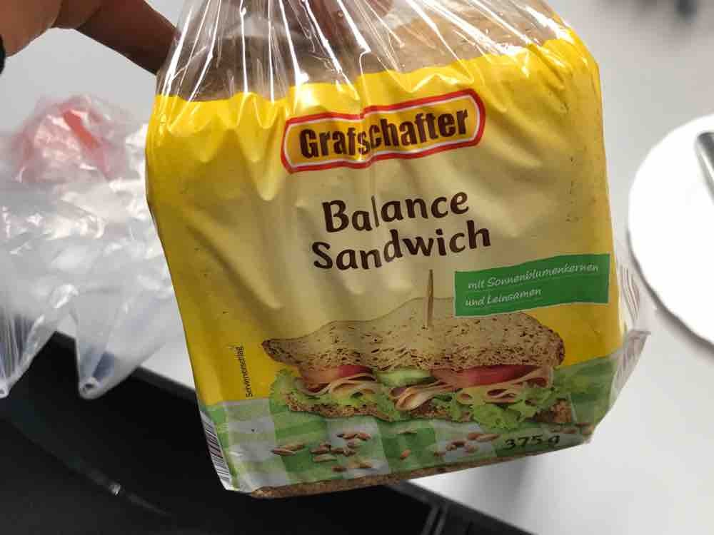 Balance Sandwich von yassine93399 | Hochgeladen von: yassine93399