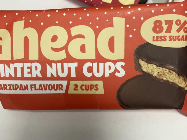 Uploaded by: toolset