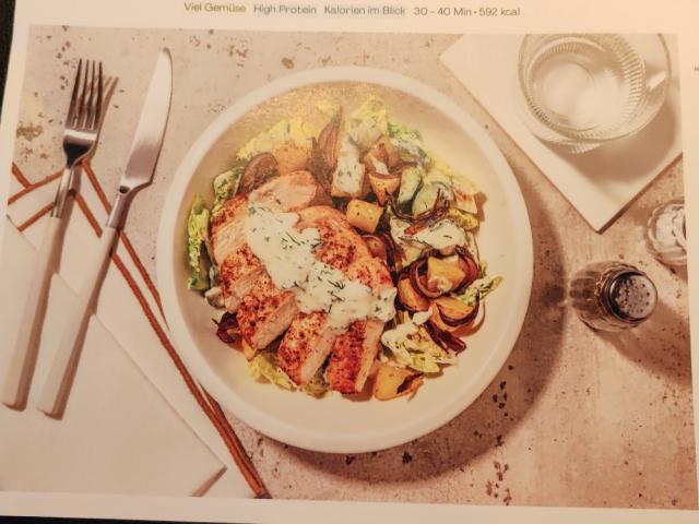 Hochgeladen von: karine