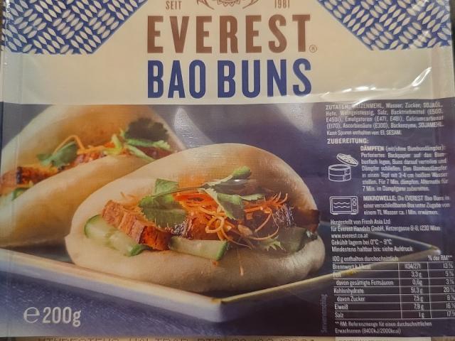 Hochgeladen von: bs79