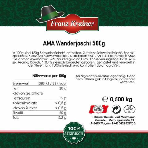 Wanderjoschi Dauerwurst von Trynn | Hochgeladen von: Trynn