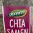 Chia Samen, reich an Omega-3-Fettsäuren von bschwaderer514 | Hochgeladen von: bschwaderer514