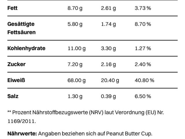 Hochgeladen von: maaajaaa
