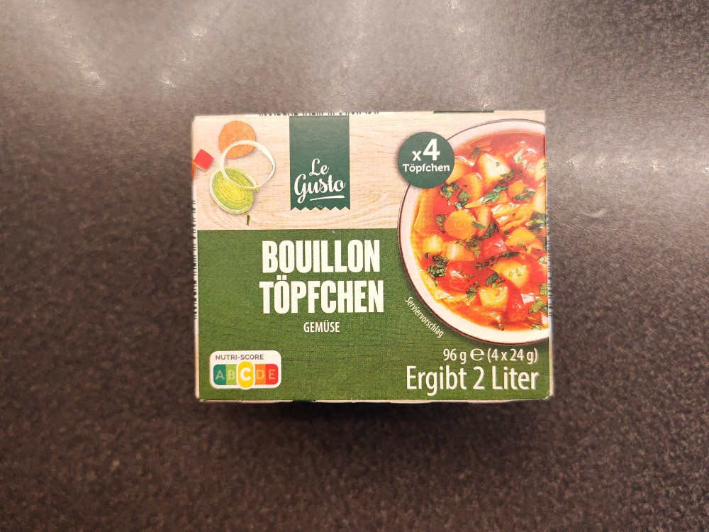 Hochgeladen von: annakare2