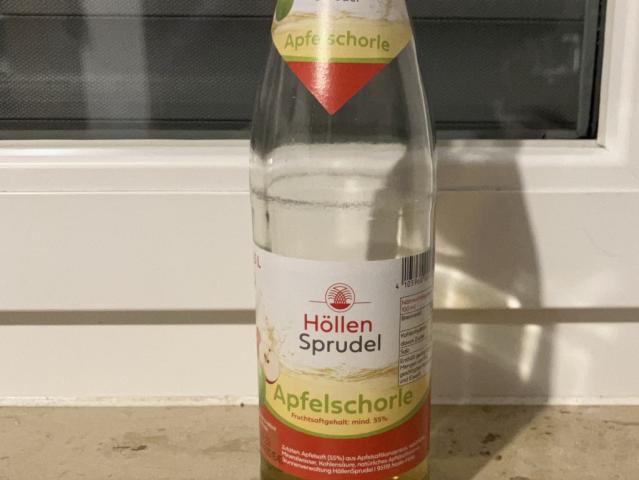 Hochgeladen von: CarMa2001 Hochgeladen von: CarMa2001