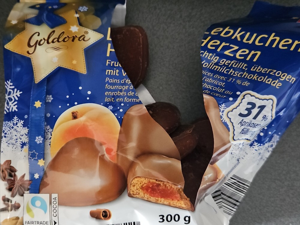 Hochgeladen von: Linney