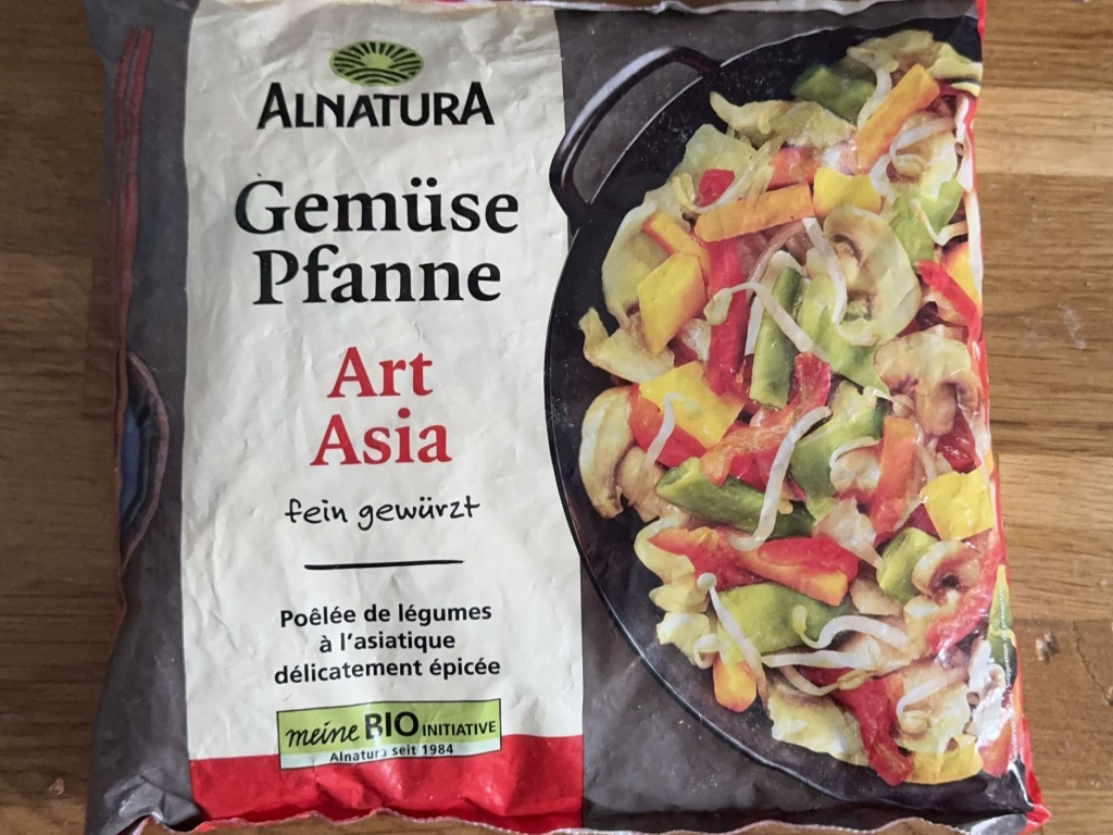 Hochgeladen von: TiMis