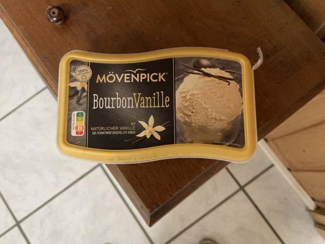 Hochgeladen von: Testpatient Hochgeladen von: Testpatient