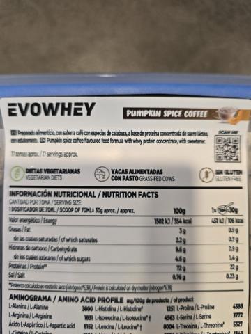 Evowhey, Pumpkin Spice Coffee von Schrippenkeule | Hochgeladen von: Schrippenkeule