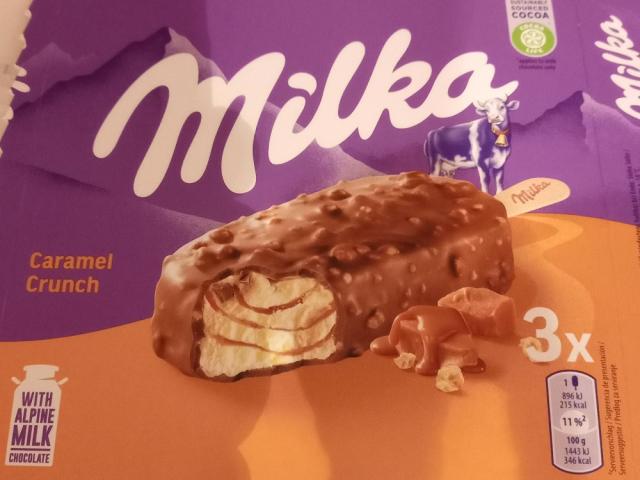 Uploaded by: Sammy71