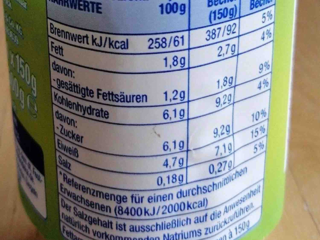 fettarmer Joghurt, 1,5 von pes | Hochgeladen von: pes