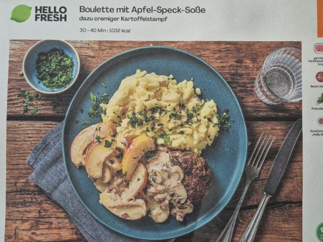 Hochgeladen von: KevinKali