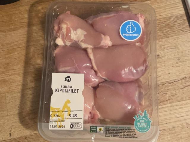 Uploaded by: nicfleer