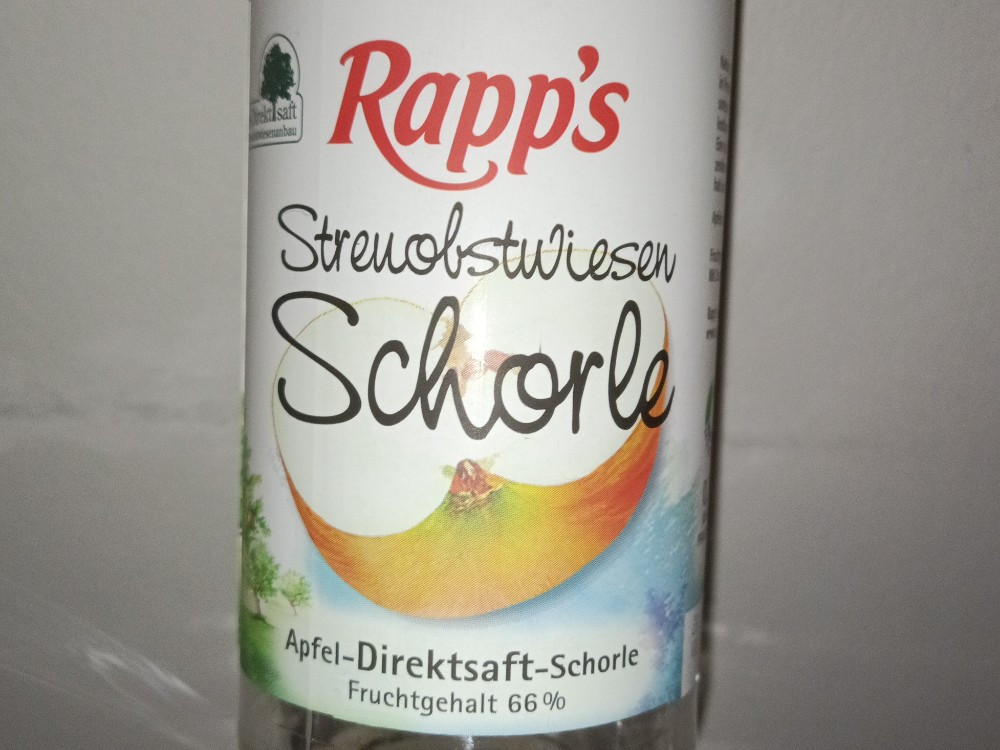 Hochgeladen von: dizzydrizzy