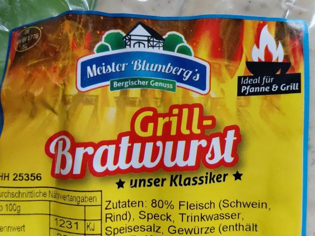 Hochgeladen von: Avatar1902@gmail.com