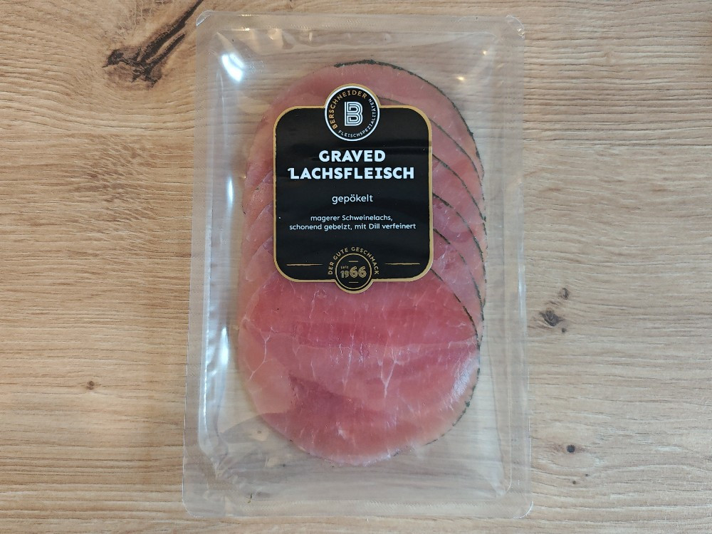 Hochgeladen von: mutcha