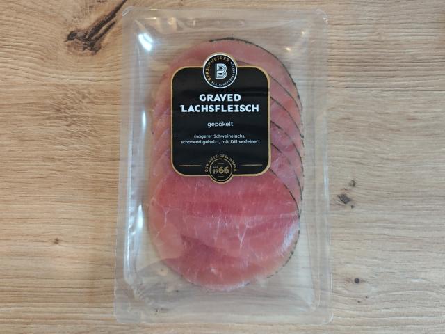 Hochgeladen von: mutcha Hochgeladen von: mutcha