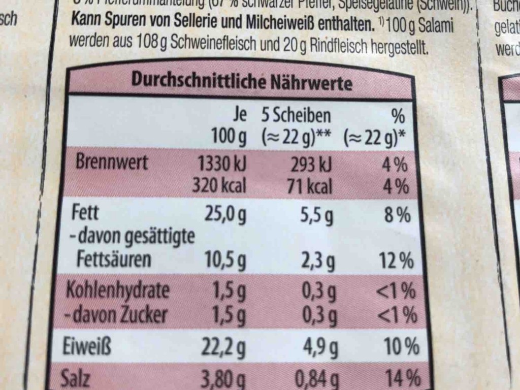 Pfeffer-Salami von karibiksunrise | Hochgeladen von: karibiksunrise