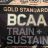 Gold Standard Bcaa Train   sustain von PeGaSus16 | Hochgeladen von: PeGaSus16