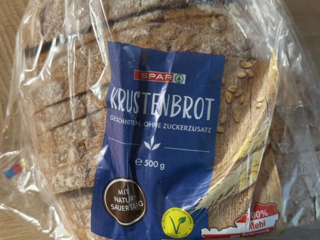 Hochgeladen von: Chrizzler