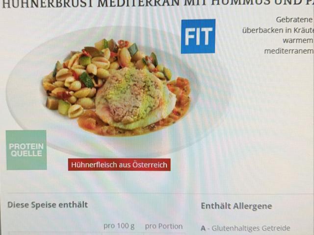 Hochgeladen von: sharon