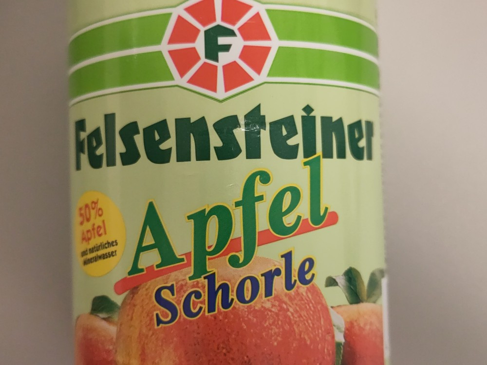 Hochgeladen von: SiRau1988