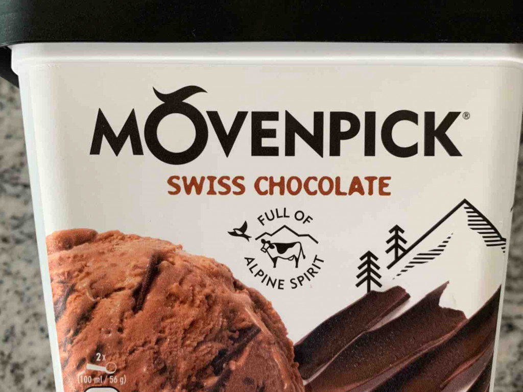 Swiss Chocolate von phaedp | Hochgeladen von: phaedp