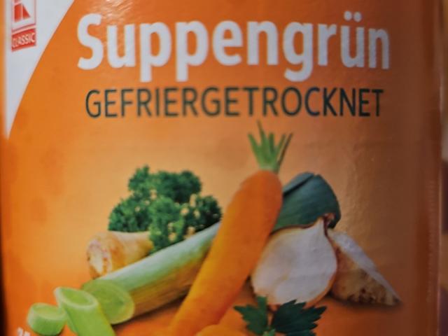 Hochgeladen von: digamcrown