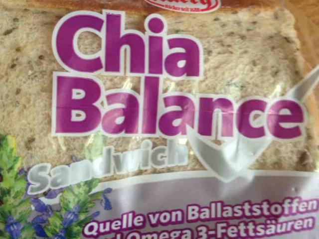 Chia Balance Toast von anna2208 | Hochgeladen von: anna2208